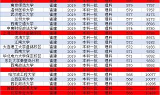 高考500多分能上什么大学