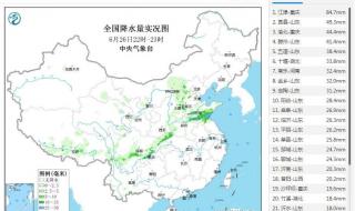 重庆的这场雨到底有多大