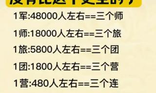 2024年金价会跌至380