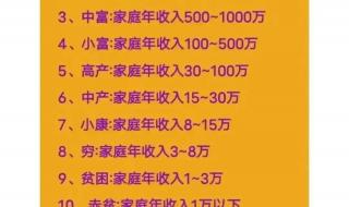 2024年金价会跌至380
